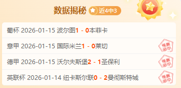 萨拉赫社交,平台曝光与,阿诺德,米兰,MiLan,米兰官网,米兰体育官网,米兰体育下载,米兰APP
