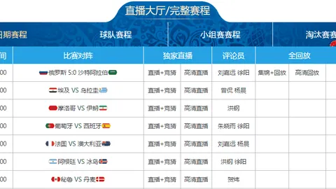 英超教练风云录：法尔克赔率独占鳌头，斯洛特逆袭跃居亚军！